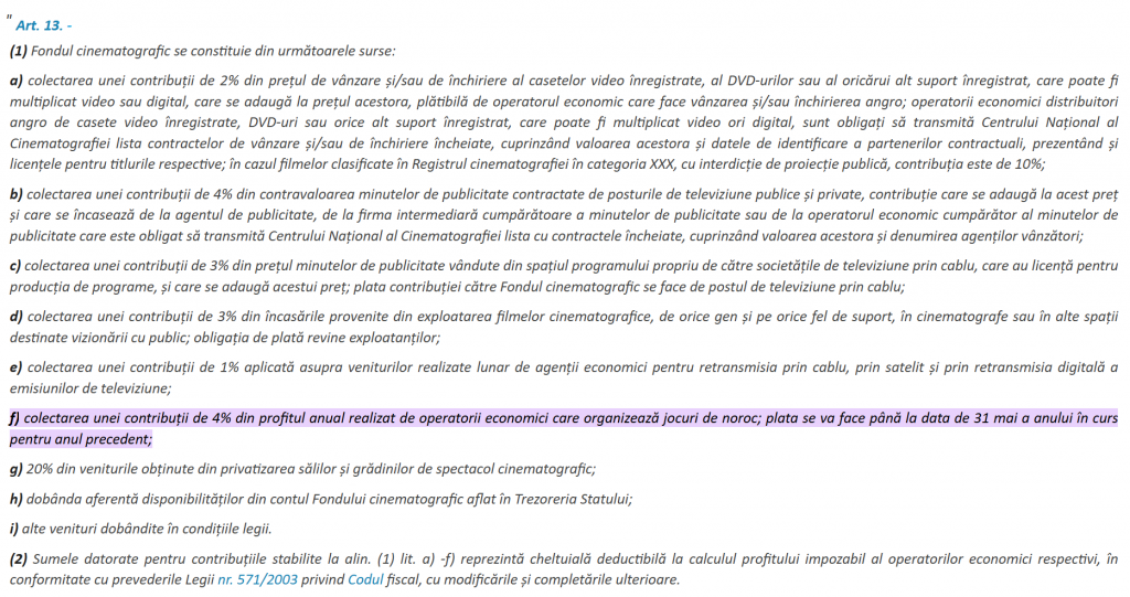 Legea 328/2006 prevede ca la Fondul Cinematografic să ajungă 4% din profitul impozitabil al operatorilor de jocuri de noroc. De 20 de ani încoace, acest lucru nu s-a întâmplat. 