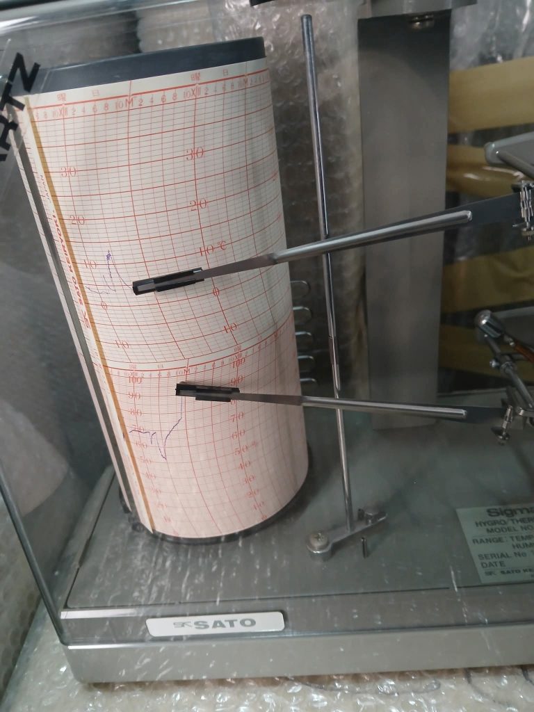 Termohigrograf care a înregistrat în container 90 umiditate și temperaturi aproape de 0 grade celsius/ foto: facebook